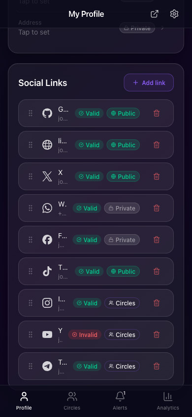 SMDB profile showing Contact fields as Private and Social Links with Public, Circles, and Private visibility badges